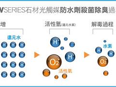 優質的福建石材防護劑 新品PV-protect含氟型石材環保防護劑中美友拓供應