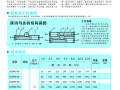 三河齿轮齿条液压摆动马达 廊坊品牌好的齿轮齿条液压摆动马达供销