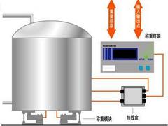 化工厂称重系统价位，物超所值的反应釜称重系统厦门哪里有