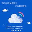 世紀雨軒提供合格的258商務衛士|書生商友