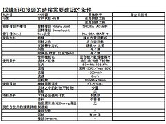 供應(yīng)深圳地區(qū)實(shí)用的NTM減速電機(jī)