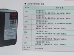 深圳品牌好的NTM變頻器廠家推薦 代理NTM變頻器