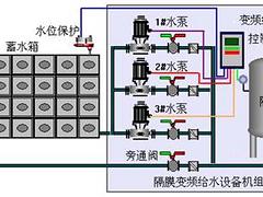 河南天海WQD型污水污物潛水電泵——河南劃算的天海WQD型污水污物潛水電泵供應