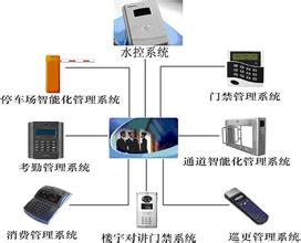 寧德門禁系統_價位合理的門禁系統哪里買