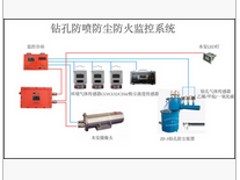 销量好的钻孔防喷防尘装置厂商|供销钻孔防喷防尘装置