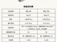 铂金上哪买比较好 可信的新华大宗商品