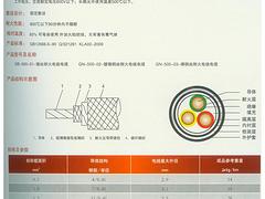 泰州暢銷的半柔同軸射頻電纜【品牌推薦】|半柔同軸射頻電纜代理商