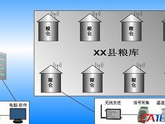 優質糧倉監控系統廠家直銷|環境監控廠家