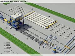 百色加氣混凝土設(shè)備 廣西專(zhuān)業(yè)的加氣混凝土設(shè)備供應(yīng)