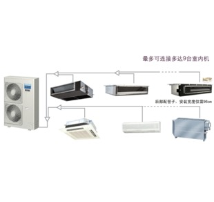 曲靖大金家用空调、中央空调专业打造节能静音舒适家居环境，