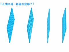 高級的西安凈水器推薦，您的不二選擇：雁塔沁園凈水器