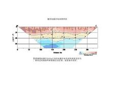 蘭州質量好的地基工程檢測設備_廠家直銷——蘭州地基基礎工程