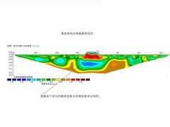 优质的地质工程检测设备供应信息，兰州地质勘探公司