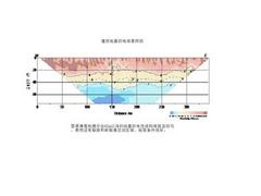 嘉峪關(guān)地基基礎(chǔ)工程——【推薦】蘭州鑫地地質(zhì)工程優(yōu)質(zhì)的地基工程檢測設(shè)備