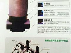 福建管件配件 好用的螺旋纏繞管供銷