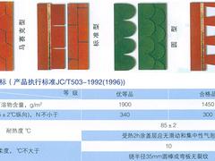 萬虹防水材料提供的聚乙烯滌綸高分子防水卷材怎么樣_專賣彩色聚氨酯防水涂料