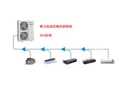 甘南家用空調(diào)，蘭州專業(yè)的家用空調(diào)廠家