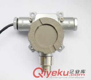 充電式一氧化碳檢測儀