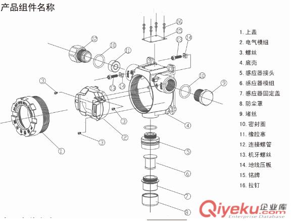 濟(jì)南專業(yè)氣體bjq廠家原始圖片3