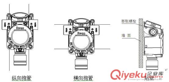 供應氯氣bjq