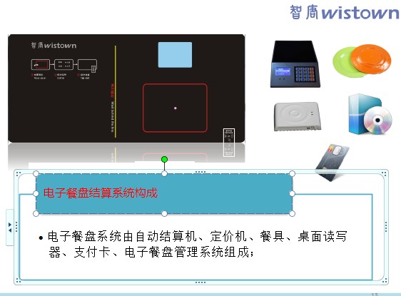 醫(yī)院食堂快速結(jié)算系統(tǒng)  省時(shí)、便捷