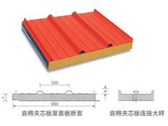 北京市活動崗?fù)ぴ趺礃觃中國彩鋼鋼構(gòu)