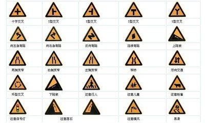 安徽交通标牌供应商/安徽交通标牌规格【步坚】安徽交通标牌制作