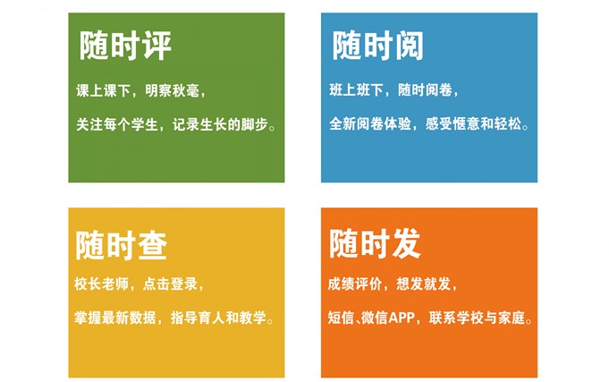 【新品上市】河北南昊成績管理系統滿分云售價