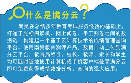【成績查詢】河北南昊滿分云助力教學質量提高