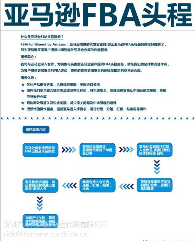 德國海關(guān)扣關(guān)處理方法 德國亞馬遜FBA頭程處理方法