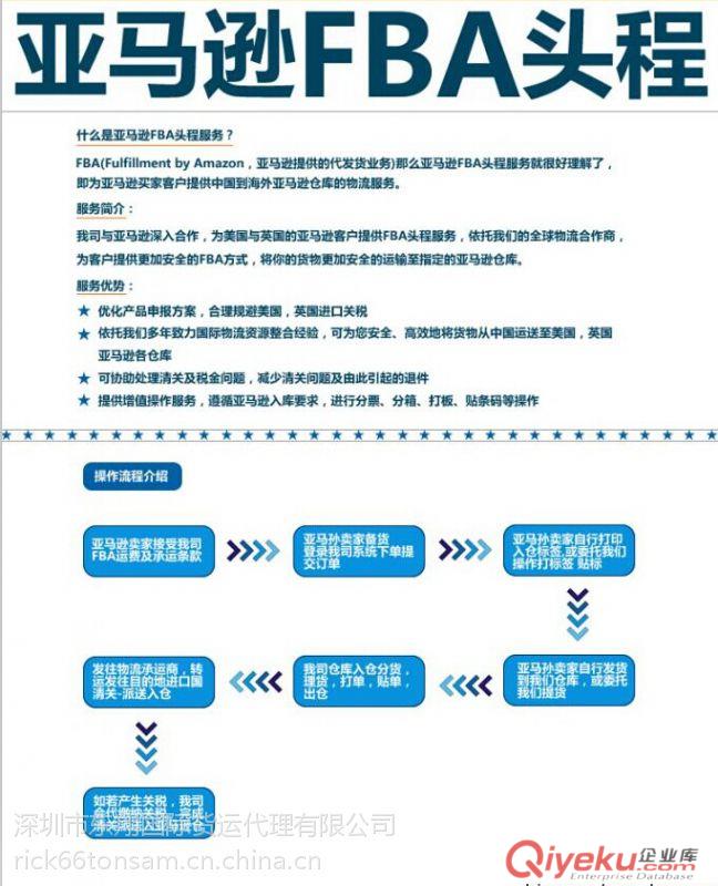 法國海關(guān)扣件處理方法 法國亞馬遜FBA頭程處理方法原始圖片3