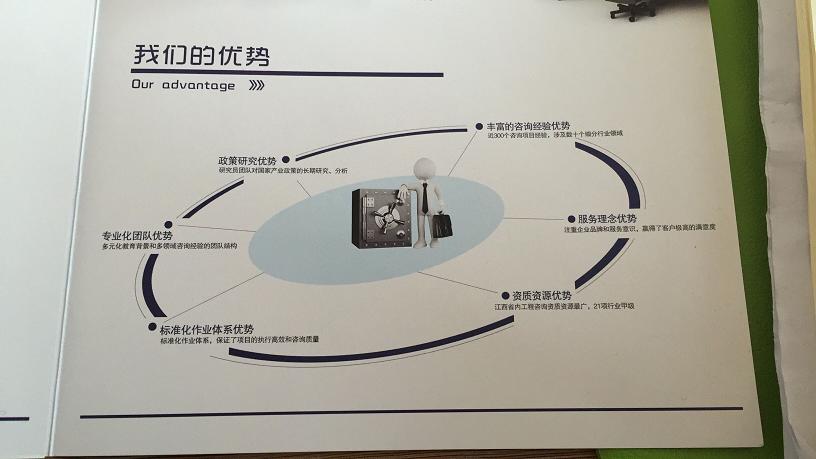 社會穩(wěn)定風險 評估報告