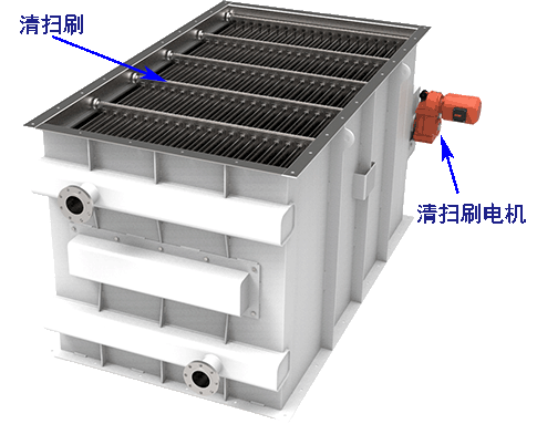 供應板式煙氣換熱器-自除、自清潔煙氣換熱器、煙氣余熱回收器