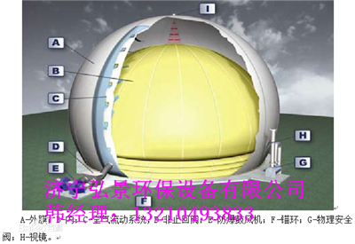 沼氣工程必備儲氣設(shè)備膜式氣柜{zj0}選擇