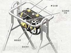 超高壓水射流清洗設備超級射手 SKR-100