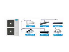 多聯(lián)機中央空調(diào)上哪買好：甘南多聯(lián)機