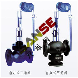 T661YH氣動給水調(diào)節(jié)閥優(yōu)惠促銷