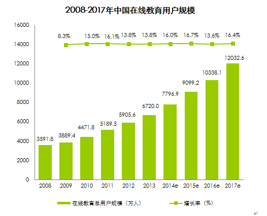 廣西省桂林市象山區(qū)雅努斯：小學(xué)英語(yǔ)新的教學(xué)途徑和方法