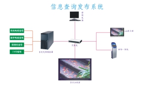 商丘供應(yīng)秋葉原音視頻線纜1172A