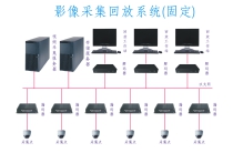 黄石影像采集系统、影像回放系统、电视转播系统制造厂家