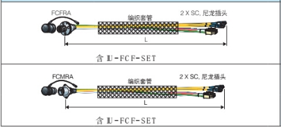 承德大量銷售電視轉播復合光纜接插件FCFRA