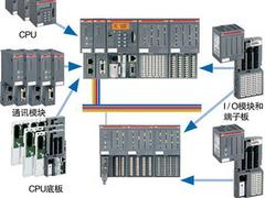 嘉峪關PLC總代理，新品AC500品牌推薦