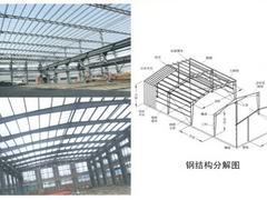 實踏活動房口碑好的三亞鋼結構新品上市_臨高鋼結構