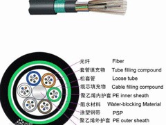 北京光纖電纜：北京合格的光纖電纜價(jià)格怎么樣