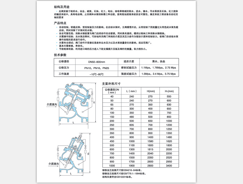 四連桿翻板閥*四連桿翻板閥廠家*四連桿翻板閥批發(fā)【魯臨】