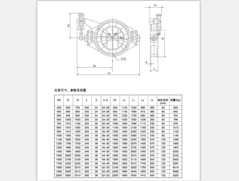 四連桿翻板閥*山東四連桿翻板閥*優(yōu)質四連桿翻板閥*魯臨