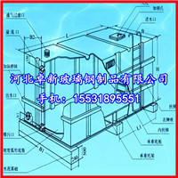 直銷/玻璃鋼組合水箱/消防水箱原始圖片3