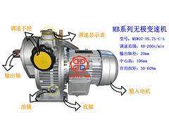 規(guī)模較大的上海優(yōu)質(zhì)無極變速機(jī)制造廠家_優(yōu)質(zhì)上海優(yōu)質(zhì)無極變速機(jī)