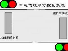 北京合格的柵欄道閘供應(yīng)商，非英特瑞科技公司莫屬    _出售柵欄道閘