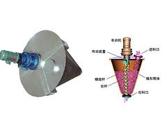 上海無重力混合機(jī)